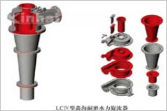 XCⅣ型水力旋流器